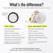 Flex Reusable Disc