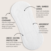 Ultra-thin panty liner with labeled features like bamboo cover, absorbent layer, and curved design for fit.
